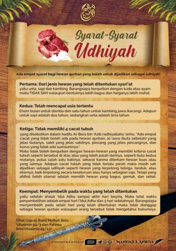 syarat udhiyah